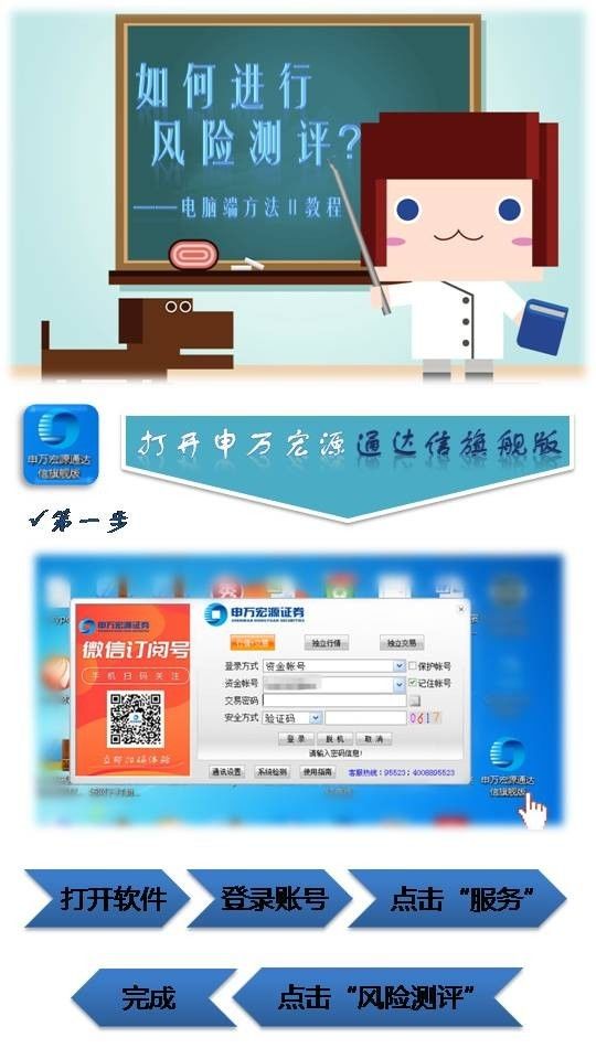 做理性投資者，輕松搞定風(fēng)險(xiǎn)測(cè)評(píng) 商務(wù)信息咨詢服務(wù)指南